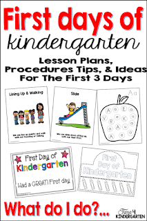 Kindergarten teacher survival guide.  Teach procedures successfully with these colorful posters and lesson plan templates.  This resource has everything a beginning teacher need for the first three days of school