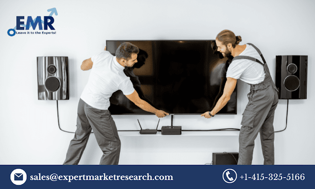 Television Services Market