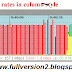 Download Bandwidth Monitor v3.4 latest full version 