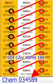 Dàn 3 Càng 100 Số Miền Bắc - Cầu Chạm Đề Bất Bại - Tổng Đề Trúng Cao Hôm Nay