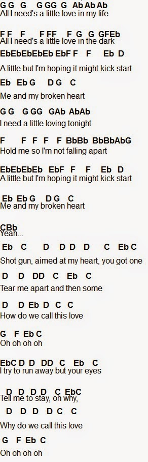 Music To Me And My Broken Heart - roblox sound id im closing my eyes