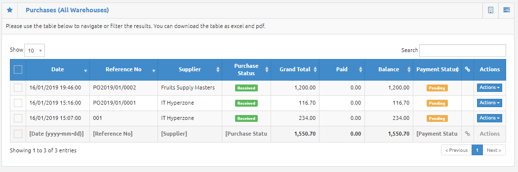PHP Stock Management System Source Code - C#, JAVA,PHP, Programming ...