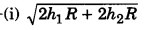 Solutions Class 12 भौतिकी विज्ञान-II Chapter-7 (संचार व्यवस्था)