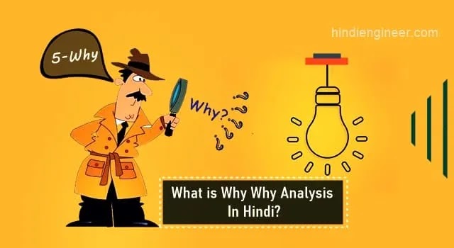 why why analysis in hindi, what is why why analysis in hindi, why why why analysis, why why analysis, why analysis, what is why why analysis, what is 5 why analysis, root cause meaning in hindi, why why analysis example, 5 why analysis example, root cause analysis meaning in hindi,