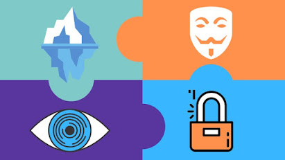 Best Udemy Courses to learn Cyber Security online