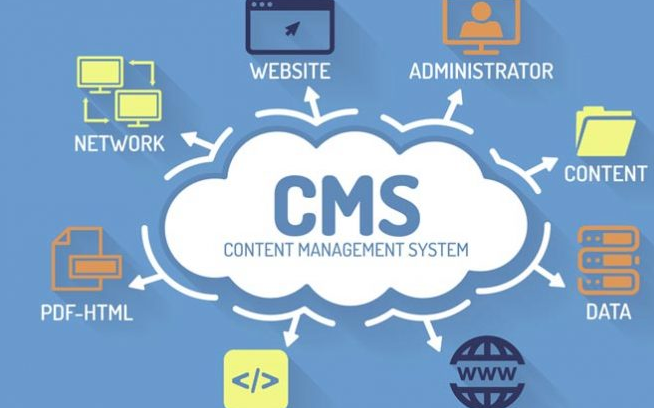 Pengertian CMS Content Management System