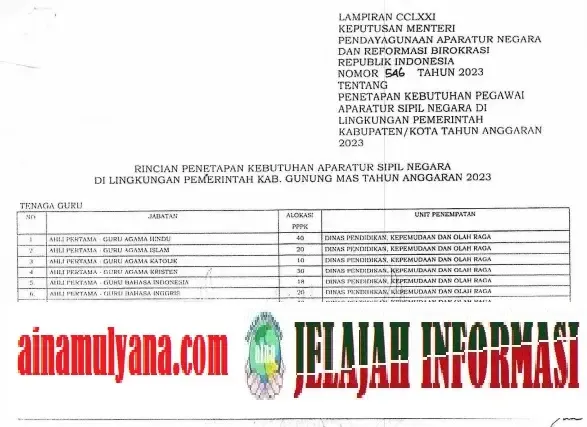 Rincian Formasi Kebutuhan ASN PPPK Kabupaten Gunung Mas Provinsi Kalimantan Tengah (KALTENG) Tahun Anggaran 2023 pdf