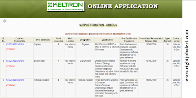 Engineer,GIS Specialist and Technical Assistant CS,IT,EC,Environmental Science,Computer Engineering Jobs in KELTRON