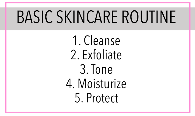 Image result for basic skincare routine