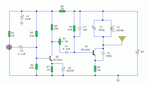 Schema construire un émetteur AM - FM