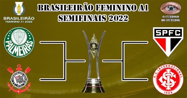 CBF divulga horários e local das semifinais do Brasileirão Feminino