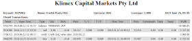 Rachunek Fraktal Trader LLC