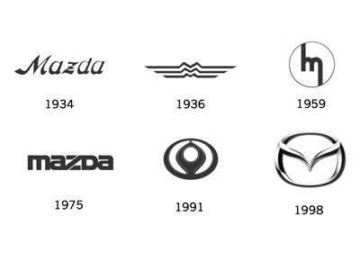 new car company logos