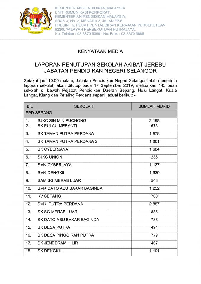 Senarai 145 Sekolah Di Selangor Tutup Pada 17 September 2019 Akibat Jerebu Layanlah Berita Terkini Tips Berguna Maklumat