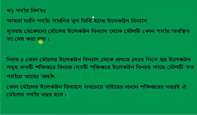 Li - Be , Na - Mg মৌল চারটির ইলেকট্রন বিন্যাসের আলোকে পর্যায় সারণীতে অবস্থান, তুলনামূলক আয়নিকরণ শক্তি এবং মৌল সংশ্লিষ্ট গ্রুপ বা শ্রেণির বৈশিষ্ট্য সম্পর্কিত একটি প্রতিবেদন