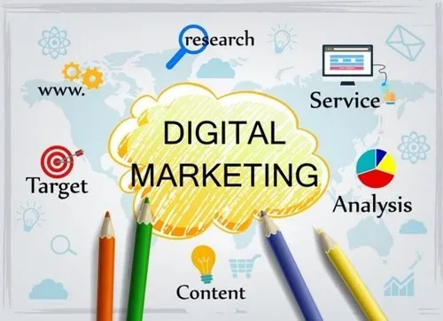Social Media Marketing