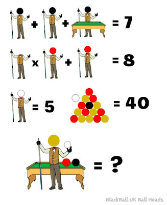 Billiard Ball Puzzle Ball-Heads