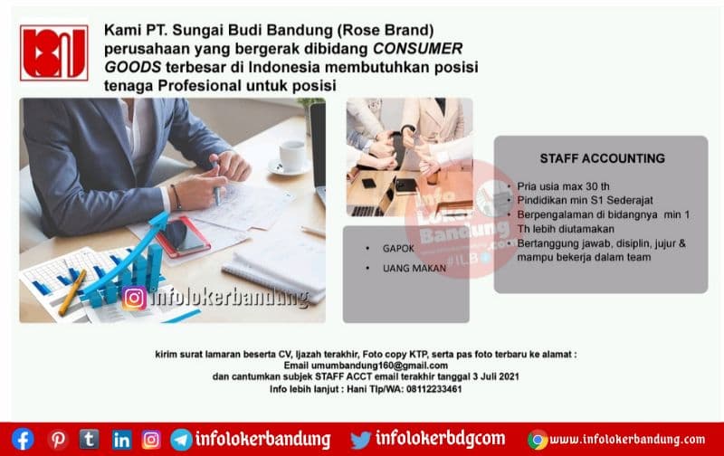 Lowongan Kerja PT. Sungai Budi Bandung ( Rose Brand ) Juli 2021