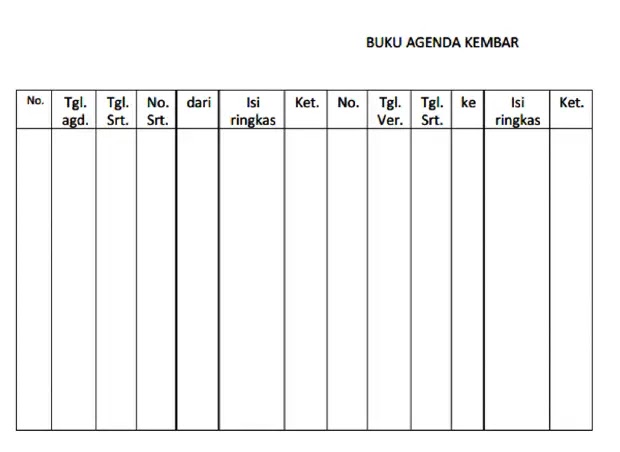 Format Buku Agenda Kembar