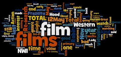 May Tally Wordle