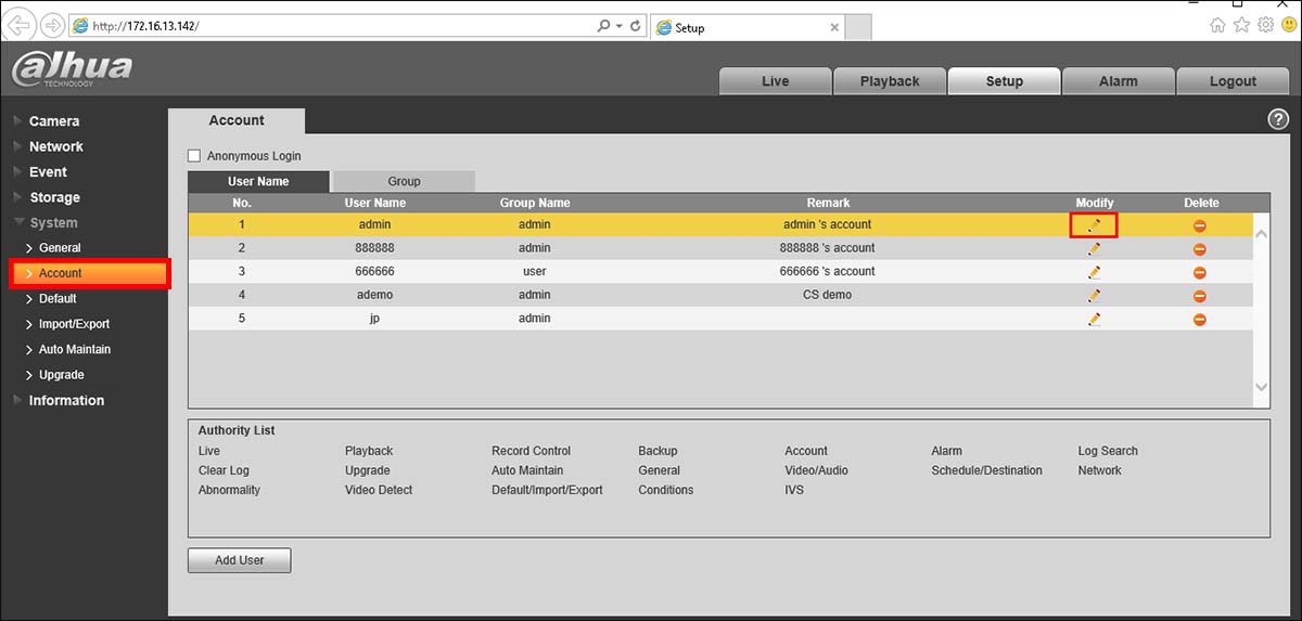 Modify user. Стандартные IP Dahua. Dahua IP Camera default password. Камера Axis пароль по умолчанию. Dahua пароль по умолчанию.