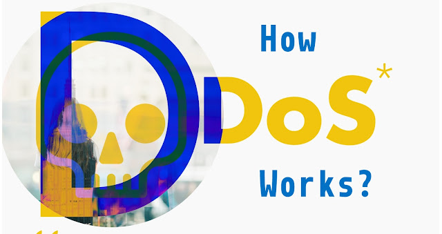 How DDoS Attack Works?