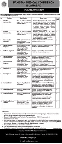 Jobs in Pakistan Medical Commission PMC 2021 Latest Advertisement