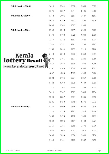 Off. Kerala Lottery Result; 15.07.2023 Karunya Lottery Results Today "KR 610"