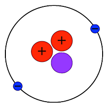 Helium-3 (He-3)