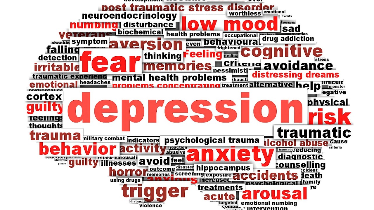Major depressive episode Depression