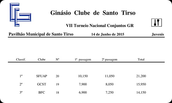 Resultados-Infantis_VII-Torneio-Conj-GCST_Resultados-Seniores_VII-Torneio-Conj-GCST-page-006