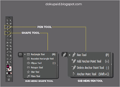 TOOL YANG DIGUNAKAN UNTUK MEMBUAT BIDANG PADA ADOBE ILLUSTRATOR