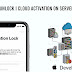 Apa itu lock iCloud clean? ini penjelasannya