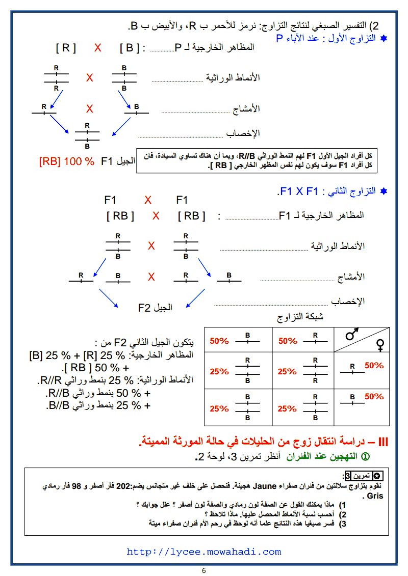  القوانين الاحصائية لانتقال الصفات الوراثية عند ثنائيات الصيغة الصبغية -6