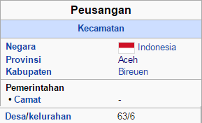 Kecamatan Peusangan