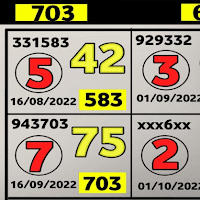 Thailand lottery down set win tips 1-10-2022-Thai lottery 100% sure number 1/10/2022