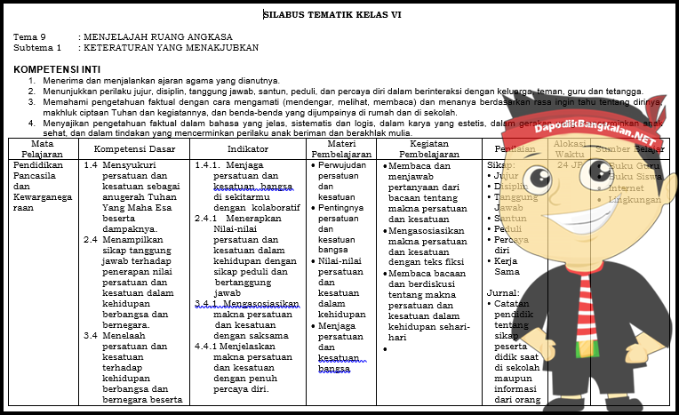 Silabus Kls 6 K13 Revisi 2019 - SILABUS MATEMATIKA SMP KELAS 7,8,9 K13 REVISI 2019 ... - Untuk ...