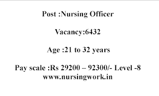6432 Nursing Officers Recruitment 29,200 – 92,300 Pay Scale