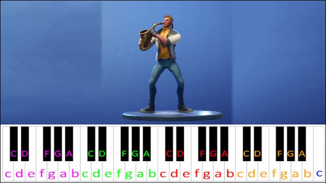 Phone It In (Fortnite) Piano / Keyboard Easy Letter Notes for Beginners