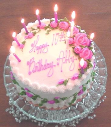 birthday cake ideas for women. Birthday Cake| Birthday Wishes