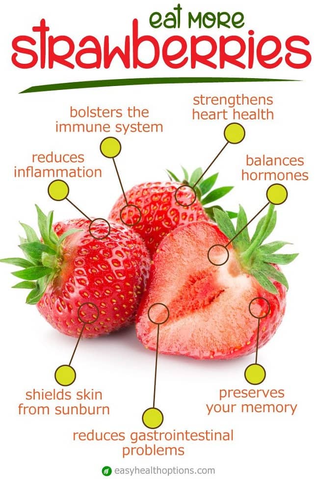 Health Benefits of Strawberries