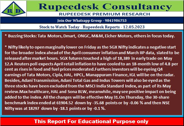 Stock to Watch Today - Rupeedesk Reports - 12.05.2023