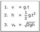 Rumus GLBB (Gerak Jatuh Bebas)