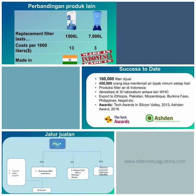 Koaksi Indonesia Green Jobs