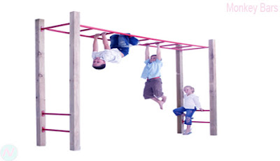 Monkey bars