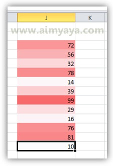  angka atau bilangan dalam kehidupan sehari Cara Mewarnai Sel Dengan Warna Otomatis Sesuai Urutan Nilai di Excel 2010