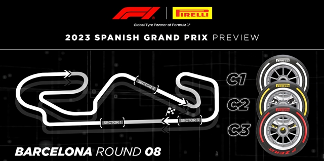 FÓRMULA 1: Preview GP da Espanha