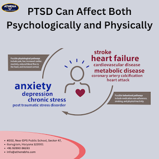 PTSD can affect both psychologically and physically