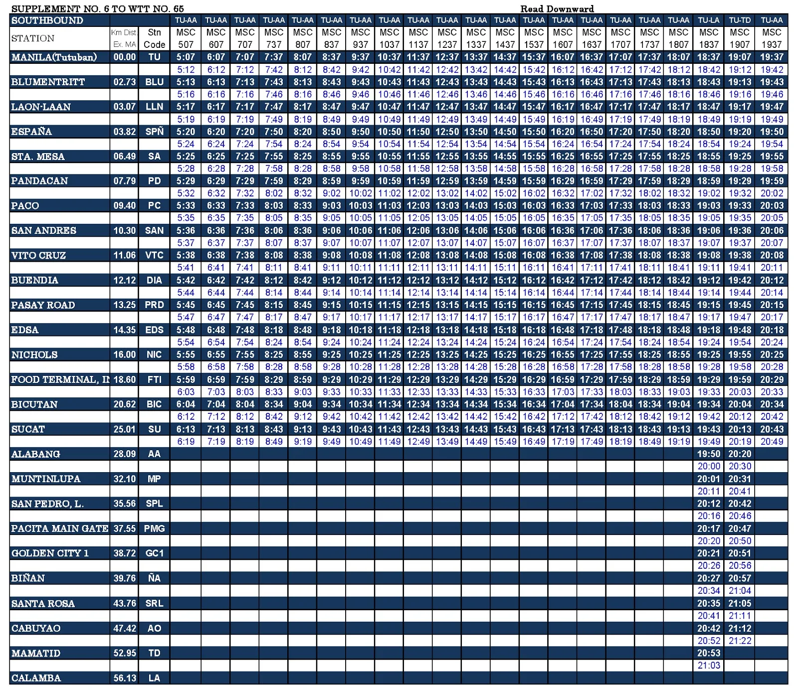 PNR Schedule
