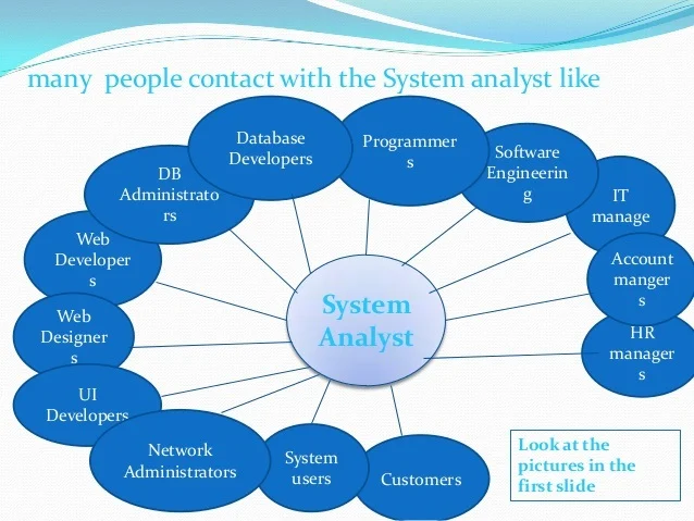 Difference Between System Analyst and System Administrator